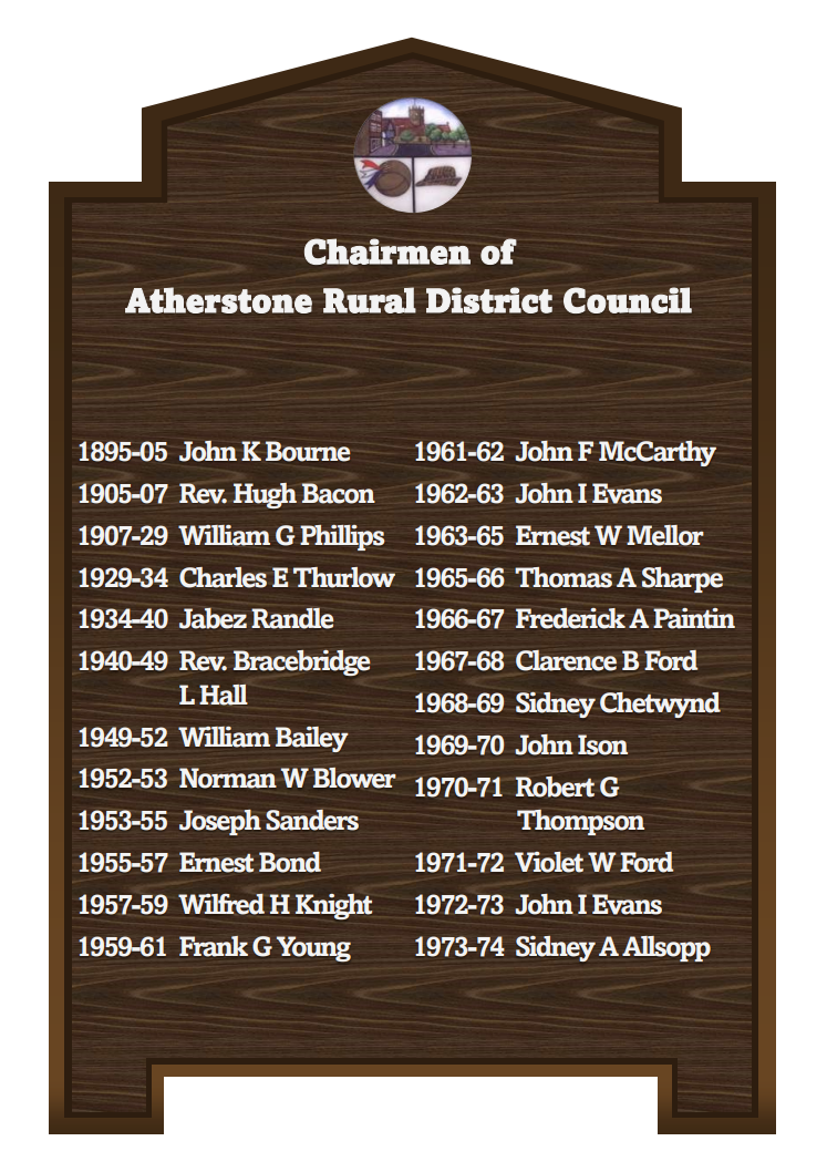 Chairmen ARD Chairmen ARD