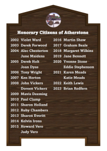 Honorary Citizens to 2023
