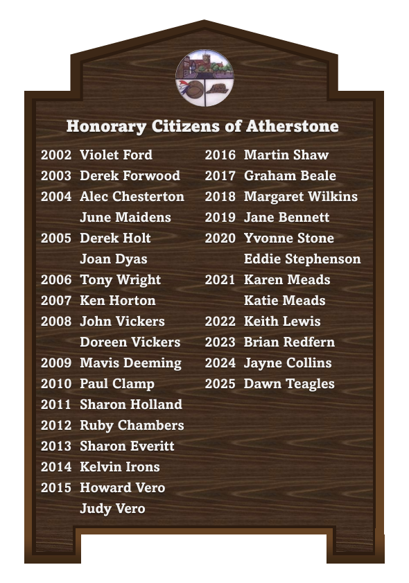 Honorary Citizens to 2025 Honorary Citizens to 2025