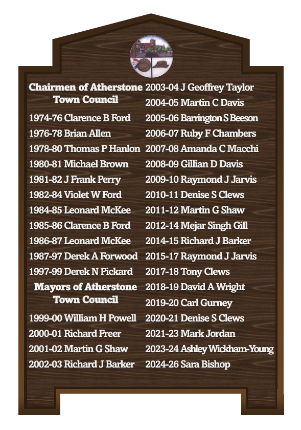 Mayors ATC to 2025 Mayors ATC to 2025